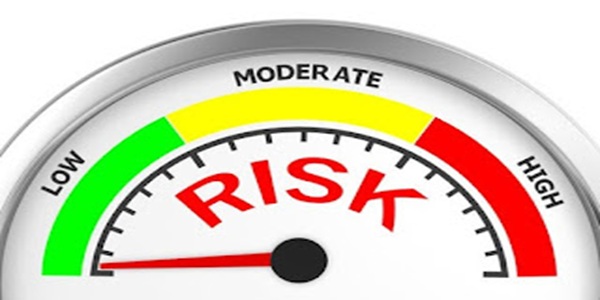Calculating Risk / Risk Managements