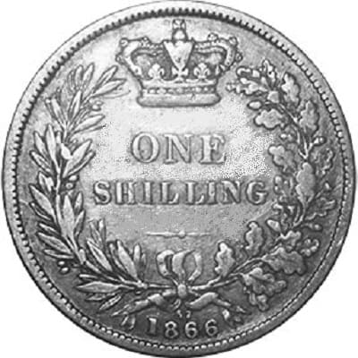 British 1866 Shilling Value