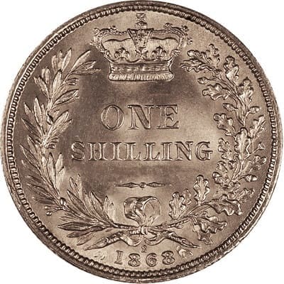 British 1868 Shilling Value