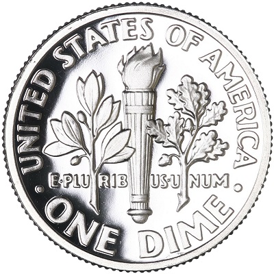  United States Dime 1995 Value